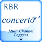 RBR concerto Multi Channel Data Loggers